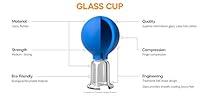 Algopix Similar Product 14 - LURE Essentials Face Cupping Therapy