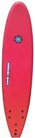 Algopix Similar Product 9 - Liquid Shredder 70 Fse EPSPe