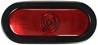 Algopix Similar Product 17 - Peterson Manufacturing V421KR Red Oval