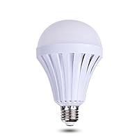 Algopix Similar Product 1 - DUTPFLZN Smart Bulb 5W 7W 9W 12W LED