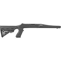 Algopix Similar Product 15 - BLACKHAWK INDUSTRIES Axiom RF Stock