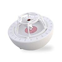 Algopix Similar Product 10 - Sacit Mini DishwasherMultifunctional