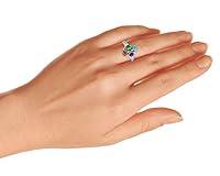 Algopix Similar Product 7 - Multi Stone Gemstone Cluster Stabilized