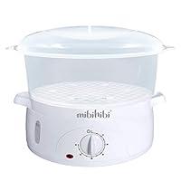 Algopix Similar Product 7 - Personal Household Use Moist Towel
