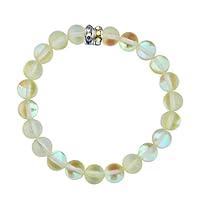 Algopix Similar Product 8 - Swanky Twenty Light Yellow Mermaid