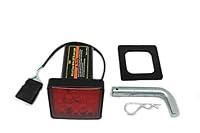 Algopix Similar Product 11 - MaxxHaul 70429 Trailer Hitch Cover with