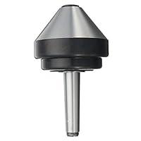 Algopix Similar Product 3 - Mt2 3532 inch 80mm 75 Degree Live