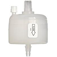 Algopix Similar Product 12 - Whatman 67153682 Polycap TC 36