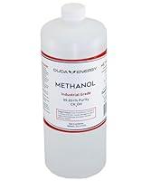 Algopix Similar Product 4 - Duda Diesel Meth 950Ml Bottle 950Ml 32