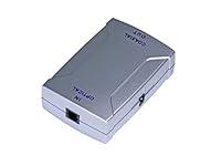 Algopix Similar Product 5 - Monoprice SPDIF Toslink Digital