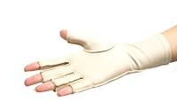 Algopix Similar Product 4 - Ability Superstore Open Finger