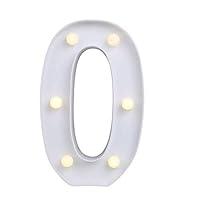 Algopix Similar Product 18 - Decorative Led Light Up Number Letters