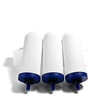 Algopix Similar Product 18 - Propur ProOne Three 7inch Replacement