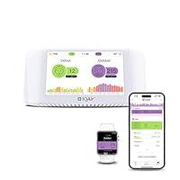 Algopix Similar Product 14 - IQAir Air Quality Monitor Indoor Swiss