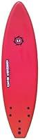 Algopix Similar Product 1 - Liquid Shredder FSE EPSPE Soft Surf