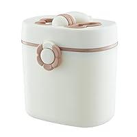 Algopix Similar Product 7 - Infant Milk Powder Storage Box Formula