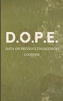 Algopix Similar Product 14 - DOPE Data on Previous Engagement