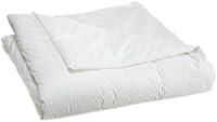 Algopix Similar Product 10 - National Allergy Premium 100 Cotton
