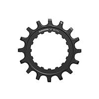 Algopix Similar Product 11 - SRAM Blip Grip Aero Pair: