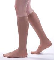 Algopix Similar Product 15 - Allegro 2030 mmHg Soft 252 Microfiber