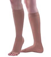 Algopix Similar Product 5 - Allegro 2030 mmHg Soft 253 Microfiber