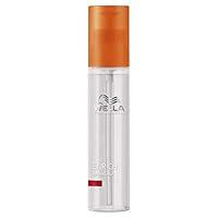 Algopix Similar Product 17 - Wella Enrich Hair Ends Elixir, 1.3 Ounce