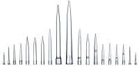 Algopix Similar Product 5 - Sartorius LHB791204 FlexiBulk Pipette