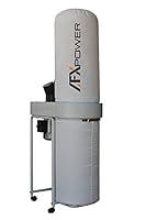 Algopix Similar Product 10 - AFX Power Industrial Grade Dust