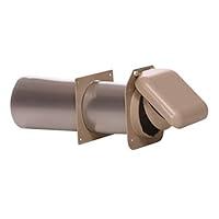 Algopix Similar Product 1 - P Tec Products Inc NPVT Tec Roducts No