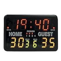 Algopix Similar Product 13 - Gamecraft Wireless Module Scoreboard