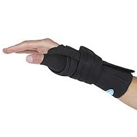 Algopix Similar Product 19 - Comfort Cool Wrist Thumb CMC