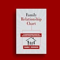 Algopix Similar Product 4 - The family relationship chart  Family