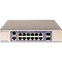 Algopix Similar Product 16 - Extreme Networks 21012PGE2 12PT POE