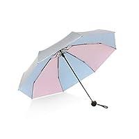 Algopix Similar Product 15 - ATOFUL 8Ribs UPF50 Parasol Manual Mini