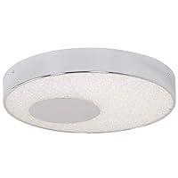 Algopix Similar Product 8 - Alternating Current Crystalline LED