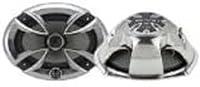 Algopix Similar Product 9 - BrandX Audio X1 Audio 6x9Inch