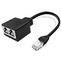 Algopix Similar Product 8 - Ethernet Splitter