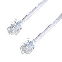 Algopix Similar Product 12 - Connekt Gear 10m ADSL Broadband High