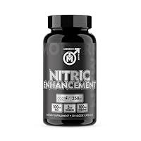 Algopix Similar Product 7 - Nitric Oxide Enhancement by Modern Man