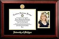 Algopix Similar Product 7 - Campus Images NCAA University of