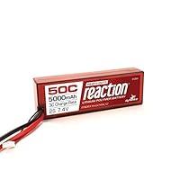 Algopix Similar Product 9 - Dynamite B3810EC Reaction HD 74V