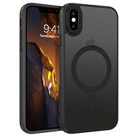 Algopix Similar Product 6 - GUAGUA for iPhone X Case iPhone Xs Case