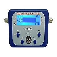 Algopix Similar Product 3 - AGPtek Good For Campers Digital