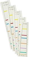 Algopix Similar Product 11 - Dont Fret Finger Position Markers for