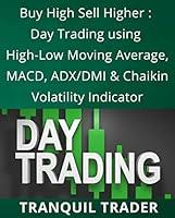 Algopix Similar Product 19 - Buy High Sell Higher Day Trading using