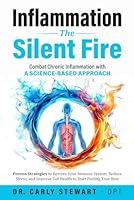 Algopix Similar Product 17 - Inflammation The Silent Fire Combat