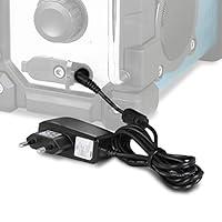 Algopix Similar Product 1 - Cherrylish for