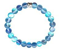 Algopix Similar Product 3 - Swanky Twenty Blue Mermaid Glass