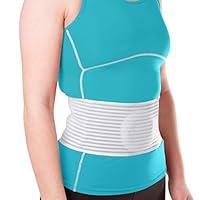 Algopix Similar Product 16 - BraceAbility Hernia Belt for Men 