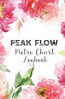 Algopix Similar Product 15 - Peak flow meter chart logbook A